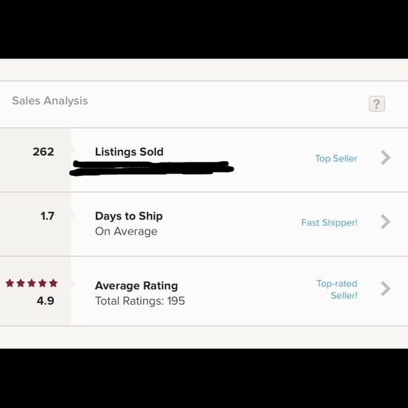 Meet your Posher, Chloe’ - Picture 2 of 9